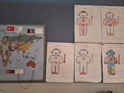 language portraits huibersschool